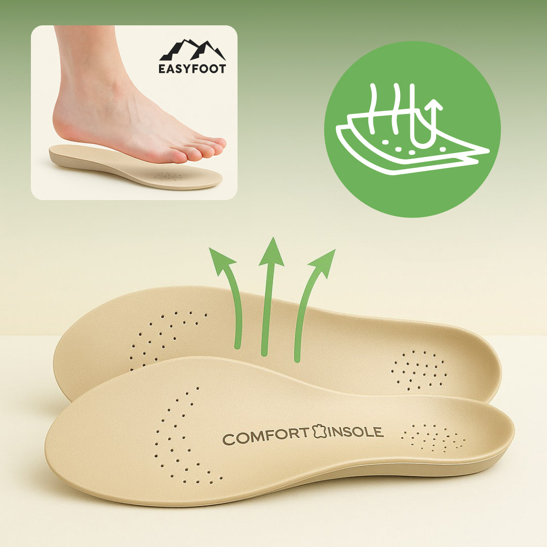 Plantilla Alivio y Comfort