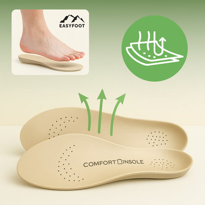 Plantilla Alivio y Comfort