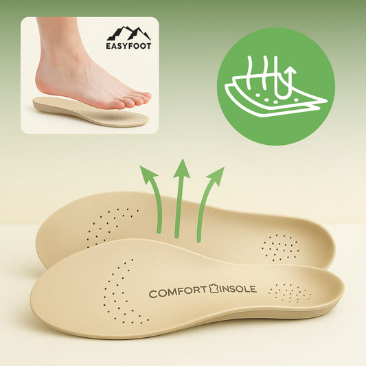 Plantilla Alivio y Comfort